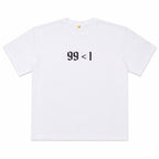 99<1